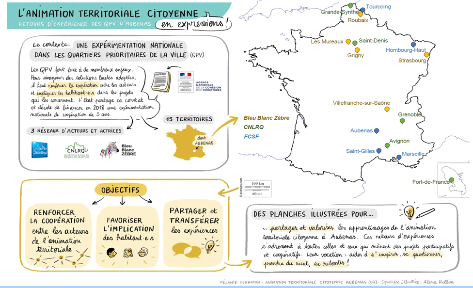 Animation Territoriale Citoyenne